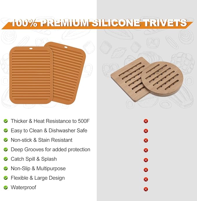 Joyhalo 4 Pack Silicone Trivets for Hot Pots and Pans,480℉ Heat Resistant Trivets for hot Dishes,Hot Pads for Countertop,Kitchen Potholders,Brown