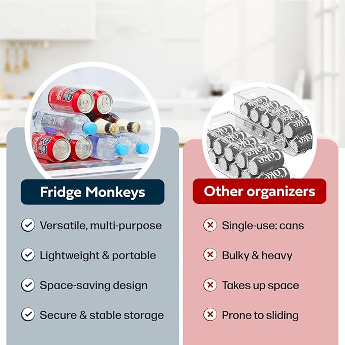 Cooks Innovations 2-Pack Drink Organizer for Fridge, Soda Can Refrigerator Organizers and Storage, Beer-Wine-Water Bottle Holder, Fridge Monkey - Durable Non-Slip&Roll