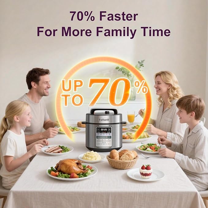 Fullwill Dual-Pot Electric Pressure Cooker 6+5QT(2025 Upgraded), 12-in-1 Multi-Cooker for Pressure Cooking, Soup, Yogurt, Stew, Rice