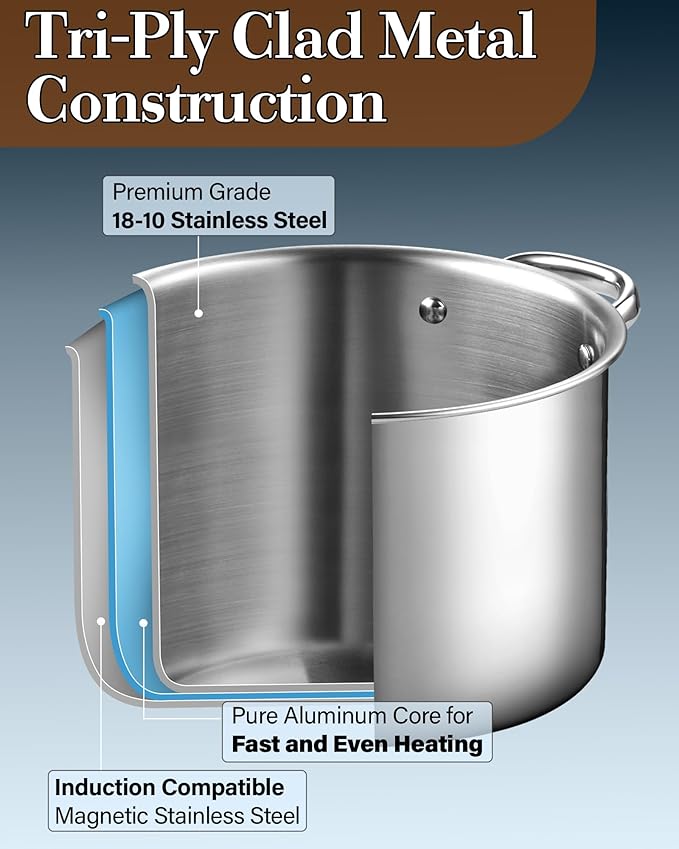 Cook N Home Stainless Steel Stockpot with Lid 4 Quart, Tri-Ply Clad Soup Pot, Induction Cooking pot, Silver