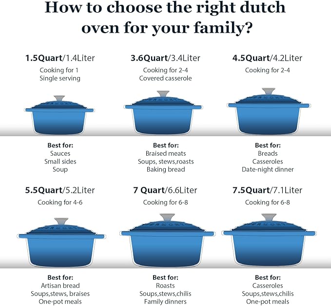 Overmont Enameled Cast Iron Dutch Oven - 5.5QT Pot with Lid Cookbook & Cotton Potholders - Heavy-Duty Cookware for Braising, Stews, Roasting, Bread Baking blue