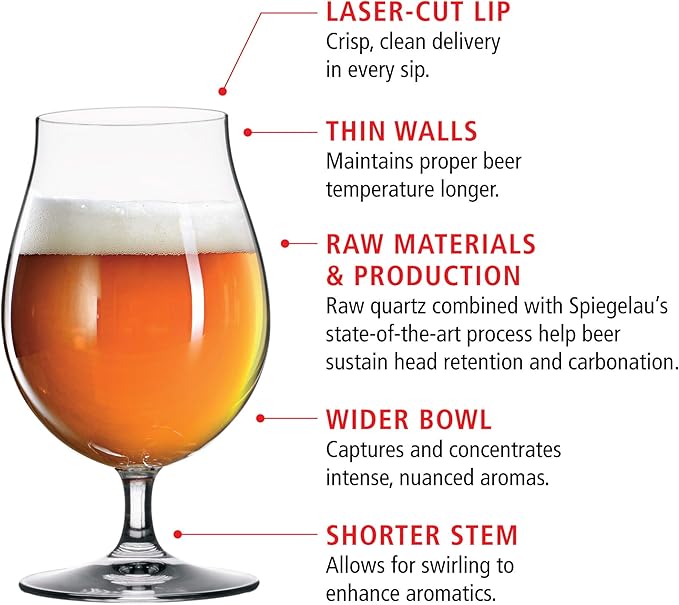 Spiegelau Classic Tulip Beer Glasses, Crystal Clear Drinking Glasses for Belgian Ales, IPA Beers, Cocktails, Gifts for Men, Game Night, Happy Hour, Home Bar, Kitchen Glassware, 15.5 oz, Set of 4