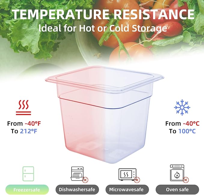 6 Pack 1/6 Size Food Pan with Lids,Stackable Freezer-Safe Meal Prep Containers for homes schools restaurants hotels -40°F to 212°F (1/6 size 6 inch deep, 2.22L/2.35QT)