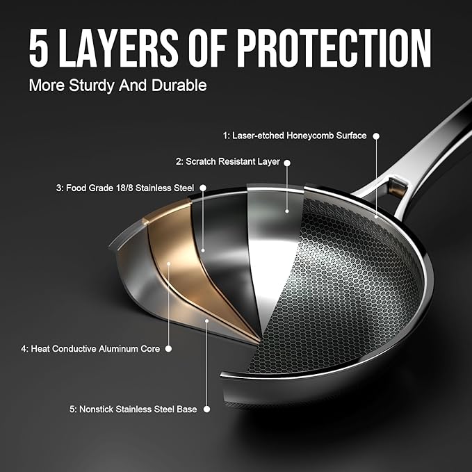 10 Inch Hybrid Nonstick Frying Pan, Stainless Steel Pan Non Stick Skillet, PFOA Free Cookware, Non Toxic Chef's Pan, Compatible with Electric, Gas and Induction, No Lid