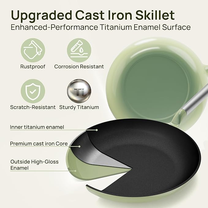 KOKHUB Non Toxic Frying Pan Set 3 Piece, 8" 9.5" 11" Non Stick Titanium Enamel Cast Iron Skillets, PFOA/PFAS Free Cooking Pans, Dishwasher & Oven Safe, All Cooktops Compatible, Sage Green