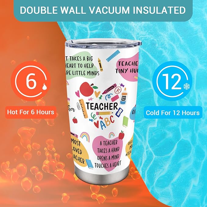 Christmas Teacher Gifts for Women - Xmas Teacher Appreciation Gifts - Birthday Gift for Teachers - Best Teachers Retirement Gift from Student Tumbler with Straw and Lid 20oz