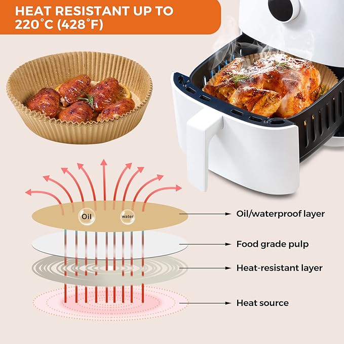 Vailnd Small Round Air Fryer Liners Disposable, 200 PCS 6.3" Air Fryer Paper Liners for Ninja AF101, Non-Stick and Oil Proof Baking Paper Liner for 2-4 qt Airfryer Basket