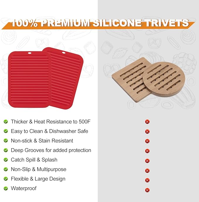 Joyhalo 4 Pack Silicone Trivets for Hot Pots and Pans,480℉ Heat Resistant Trivets for Hot Dishes,Hot Pads for Countertop,Kitchen Potholders,Red