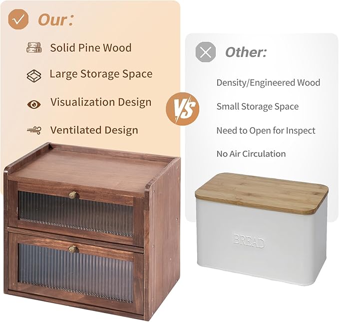Solid Wood Bread Box for Kitchen Countertop with 50 Count Deli Paper, Double Layer Large Capacity Wooden Breadbox, Vintage Food Storage Container for Kitchen Counter Corner, Brown