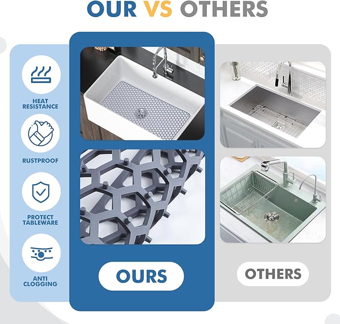Silicone Sink Protectors for Kitchen Sink - 26"x 14" Kitchen Protector Accessory, Non-Slip Heat Resistan Mat for Bottom of Farmhouse Stainless Steel Porcelain, Dishwasher Safe (Gray)