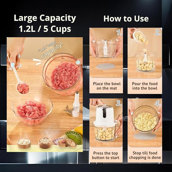Electric Food Processor, 1.2L Cordless Meat Grinder, USB-C Rechargeable with 4500mAh Battery (Sliver)