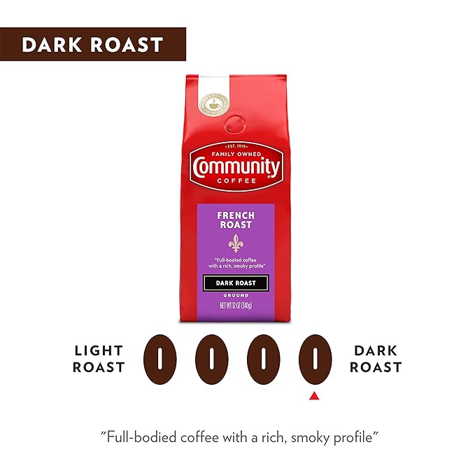 Community Coffee French Roast, 128 Ounces Ground Coffee, Extra Dark Roast, 32 Ounce Bag (Pack of 4)