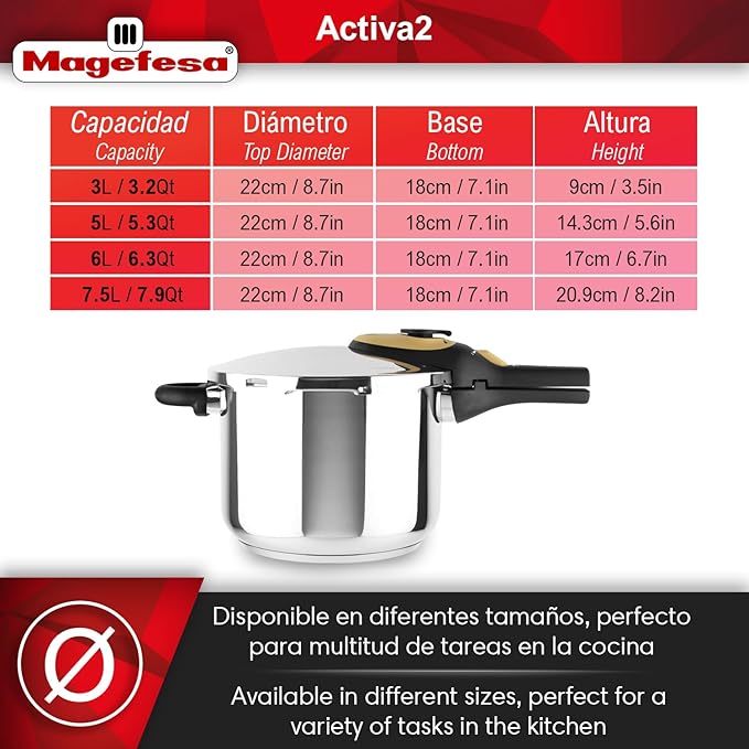 Magefesa Activa2 8-Quart Stainless Steel Pressure Cooker – 2 Cooking Programs, Works on All Stovetops, Mustard Handle