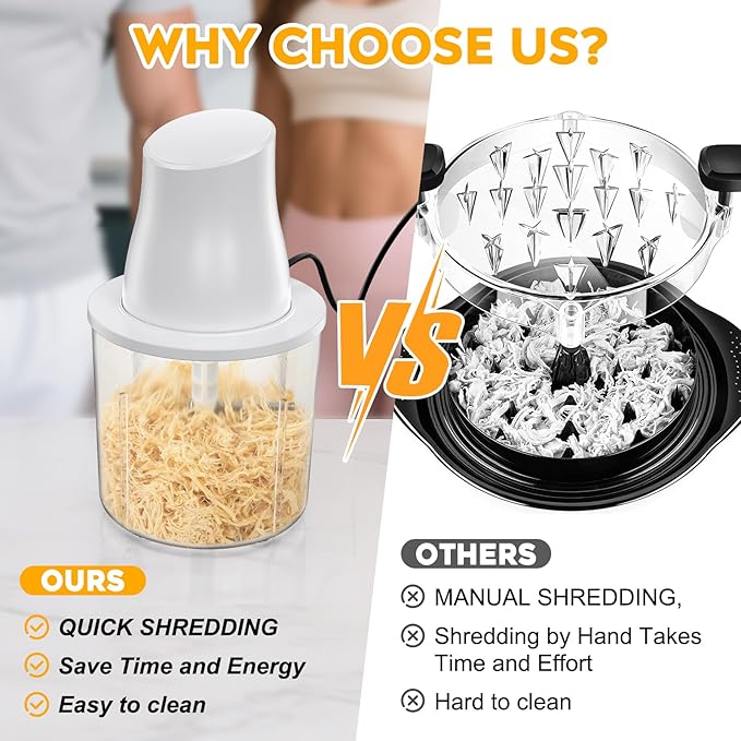 Electric Chicken Shredder Tool: 250W Multifunctional Press-to-Operate Meat Shredder Tool with Large Capacity - Meat Grinder for Chicken Breast, Meats, Fruits, Vegetables, Nuts (White)