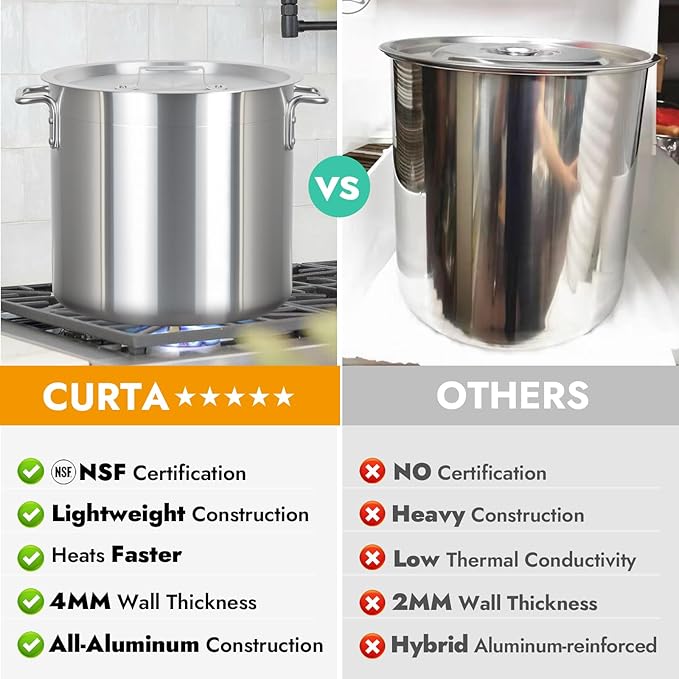 CURTA 20 Quart Aluminum Stock Pot with Lid, Heavy Duty Commercial Grade Large Capacity Cooking Pot for Boiling, Stewing, Great for Kitchen, Restaurant, Catering, and Home Use,NSF certified