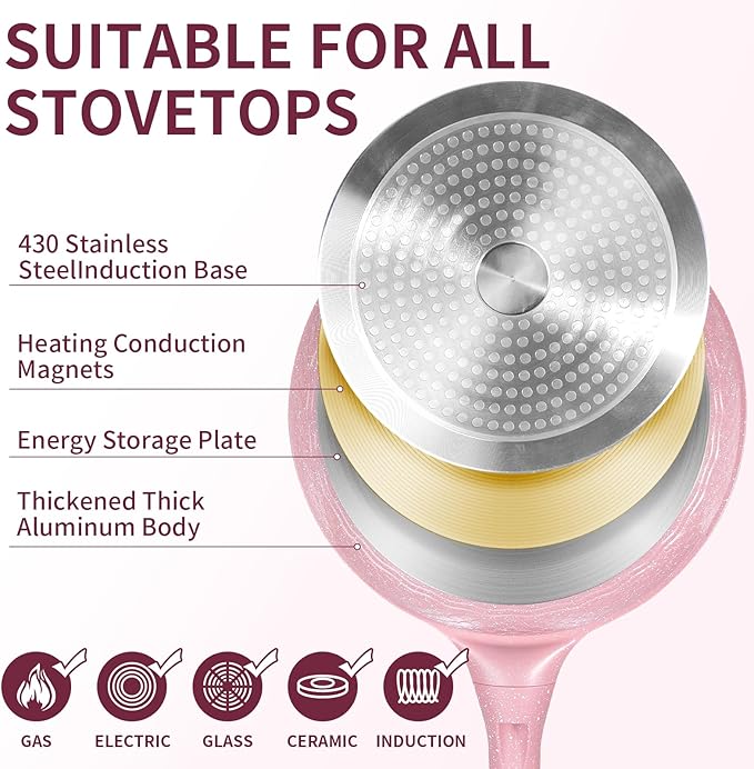 11 Inch Non Stick Frying Pans with Lid - 100% PFOA PFAS Free, Super Nonstick, All Stovetop Compatible Induction Gas Electric, Omelette & Egg Pan, Dishwasher Safe, Eco-Friendly Pink Pan
