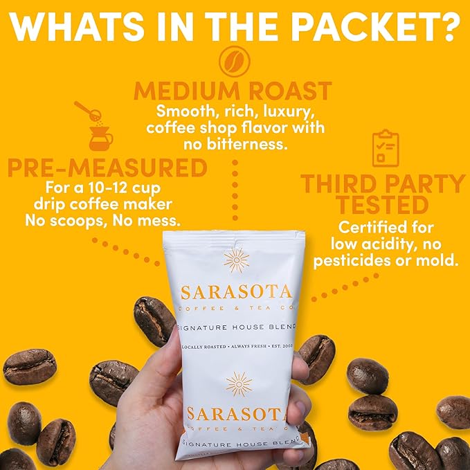 Coffee Packets – 2oz Ground Coffee Packs, Breakfast Blend, 36 Single-Pot Pouches, Low Acid Medium Roast, Mold-Free, Ideal for Office & Hospitality