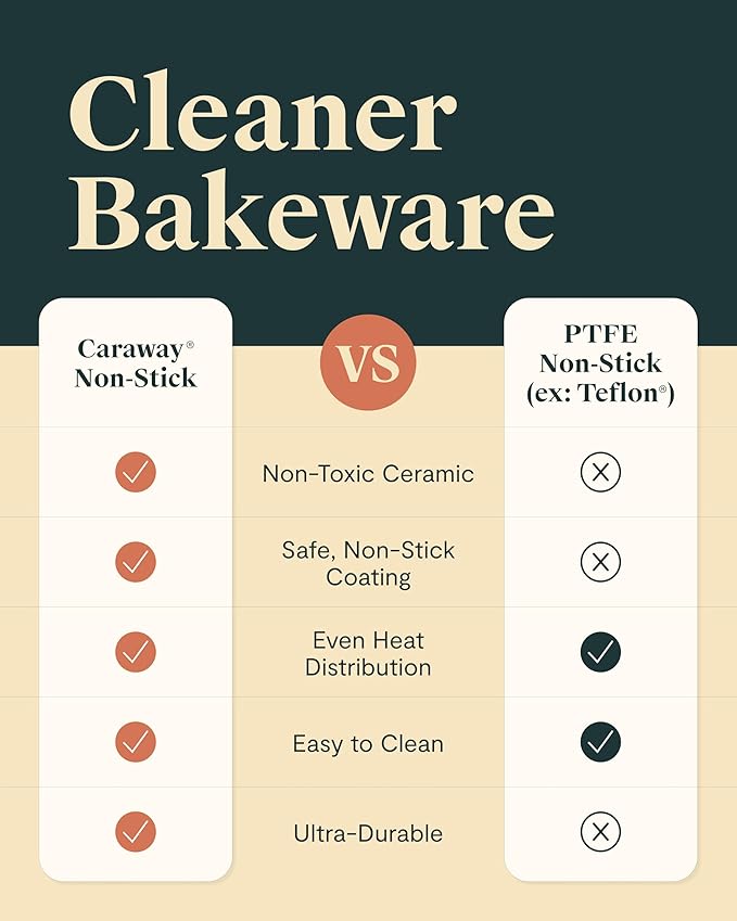 Caraway Nonstick Ceramic Small Baking Sheet (9x13”) – Non-Toxic, PTFE & PFOA Free – Oven Safe – Aluminized Steel Core – Mini Sheet Pan for Baking, Roasting & More - Cream