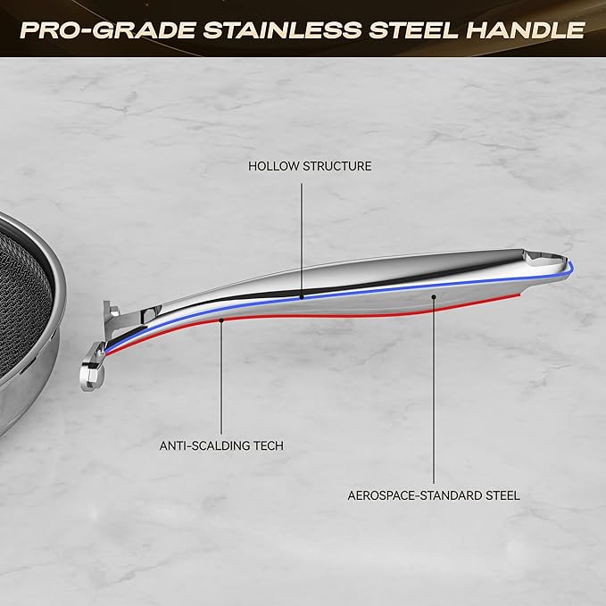 Hybrid Nonstick 9.5 Inch Frying Pan,Non Stick Frying Pan,PFAS PFOA PTFE Free,Stay-Cool Handle, Dishwasher-Friendly, Oven-Safe Up to 600°F, Induction Ready, Compatible with All Cooktops