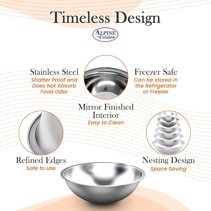 Alpine Cuisine 1.5-Quart Stainless Steel Kitchen Mixing Bowl for Your Kitchen Meal Prep, Cooking, and Baking.