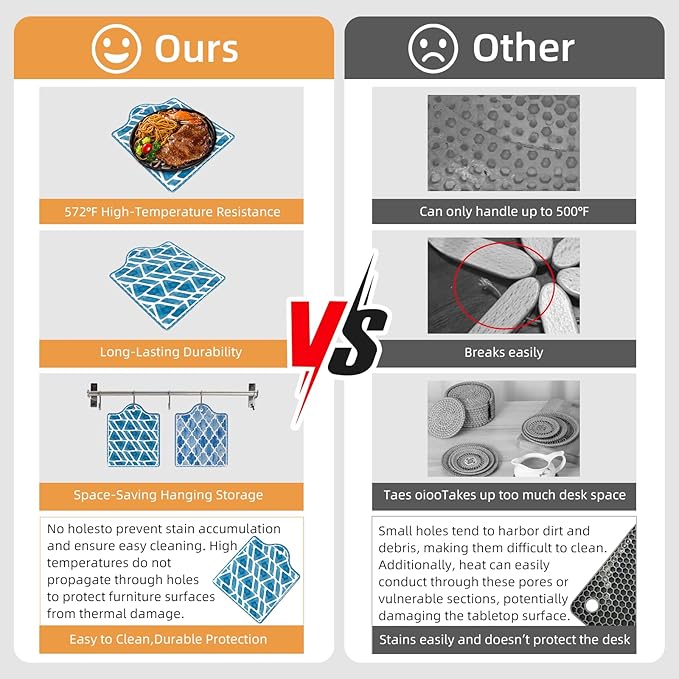 2-Pcs Ceramic-Cork Trivets - Extra Thick Hot Pads for Kitchen, Trivets for Hot Dishes, Pots and Pans (Minimalist Style)