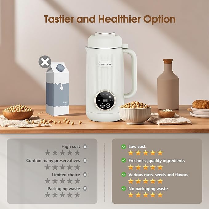 7 in 1 Nut Milk Maker Machine 28oz Automatic Milk Maker for Homemade Coconut, Oat, Soy, Plant-Based Milk, Juice with 18H Delay Start/6H Keep Warm/Self Cleaning (White)