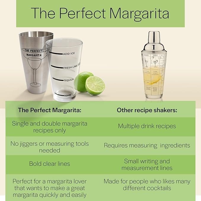 The Perfect Margarita | Easy to Use Margarita Cocktail Shaker Kit | Single & Double Recipes | No Jiggers or Measuring Tools Needed | Bartender Quality Shaker and Hand Juicer | Home Bar Accessories