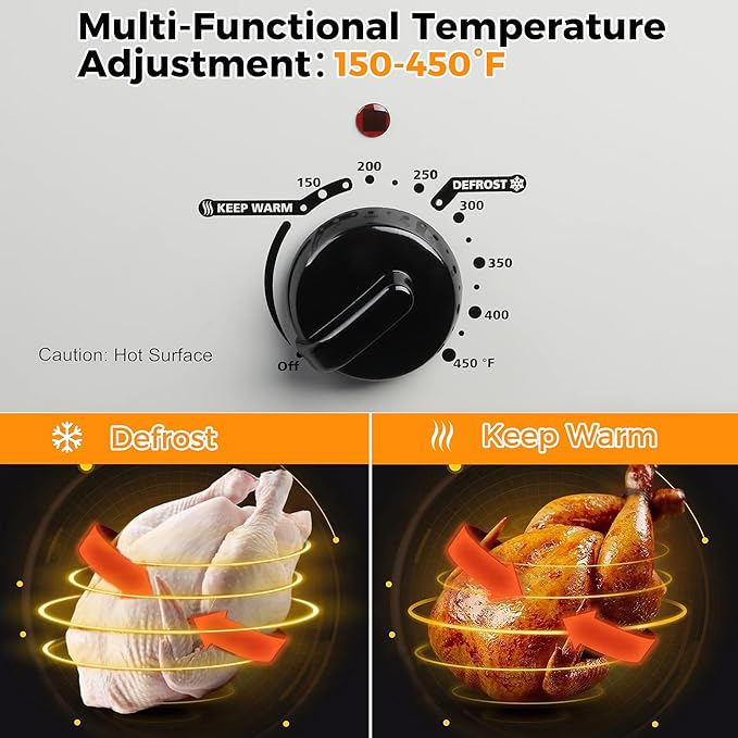 HEYNEMO Turkey Roaster Electric, 24 Quart Oven with Self-Basting Lid, Removable Pan and Rack, Adjustable Temperature Control Powerful 1450W Stainless Steel Oven, Silver