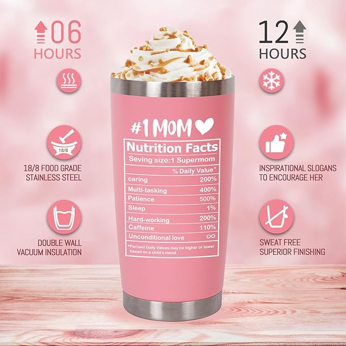Gifts for Mom from Son, Daughter, Inspirational Gift for Women Birthday Christmas Mothers Day Ideas Thank You Present - 20 OZ Travel Coffee Tumbler