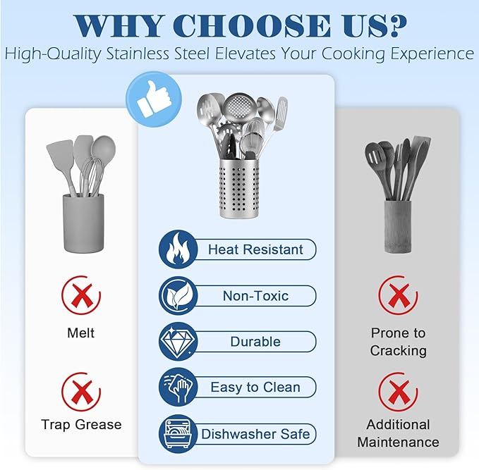BEWOS Cooking Utensils Set 15 Piece - Stainless Steel Kitchen Utensils Set, Kitchen Tools Set with Spatula and Holder, Non-Toxic, Dishwasher Safe & Heat Resistant