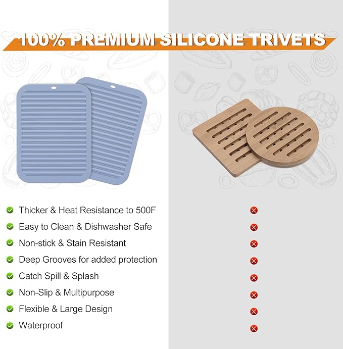 Joyhalo 4 Pack Silicone Trivets for Hot Pots and Pans,480℉ Heat Resistant Trivets for Hot Dishes,Hot Pads for Countertop,Kitchen Potholders,Blue