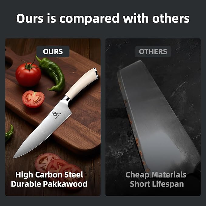 Professional White Chef Knife - 8 Inch High Carbon Stainless Steel Kitchen Knife with Ergonomic White Handle for Precise Cutting