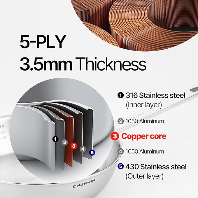 11 Inch Skillet Frying Pan 316 Stainless Steel Copper core 5-Ply Induction compatible Dishwasher & Oven Safe