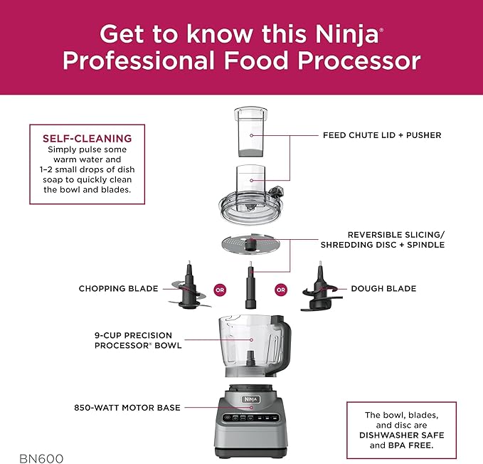 Ninja Professional Food Processor, 850 Watts, 9-Cup Capacity, Auto-iQ Preset Programs, Chop, Slice, Shred & Puree, Stainless Steel Blades, Dishwasher-Safe Parts, Silver (BN600)