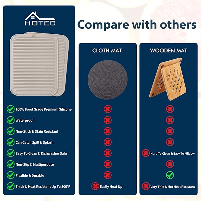 HOTEC 446℉ Heat Resistant Silicone Trivets, Hot Pot Holder Rest, Multi-Purpose Hot Pads for Kitchen Counter &Table, Set of 2, Khaki