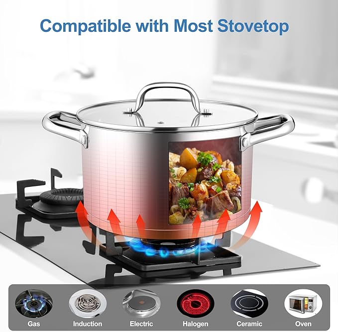 Stainless Steel Stock Pot 4 Quart, Homikit Induction Stockpot with lid for Soup Pasta Sauce Cooking Simmering, Tri-ply Heavy Bottom Compatible with All Stove, Dishwasher Safe
