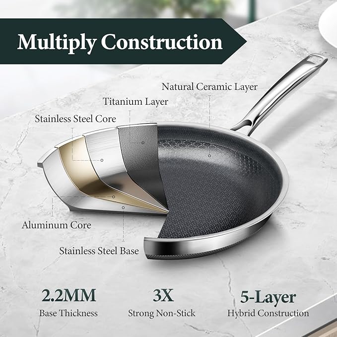 Non Stick 12-Inch Pan, Titanium Hybrid Pan with Lid, Stay-Cool Handle, Professional Frying Pan, Dishwasher Friendly, Oven Safe, Compatible with All Cooktop