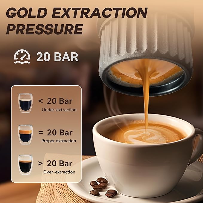 H02 PRO Portable Espresso Maker, Mini Electric Coffee Maker Compatible with Ground Coffee & NS Capsule, Christmas Gift, 20 Bar Travel Espresso Machine with Self-Heating for Camping, RV