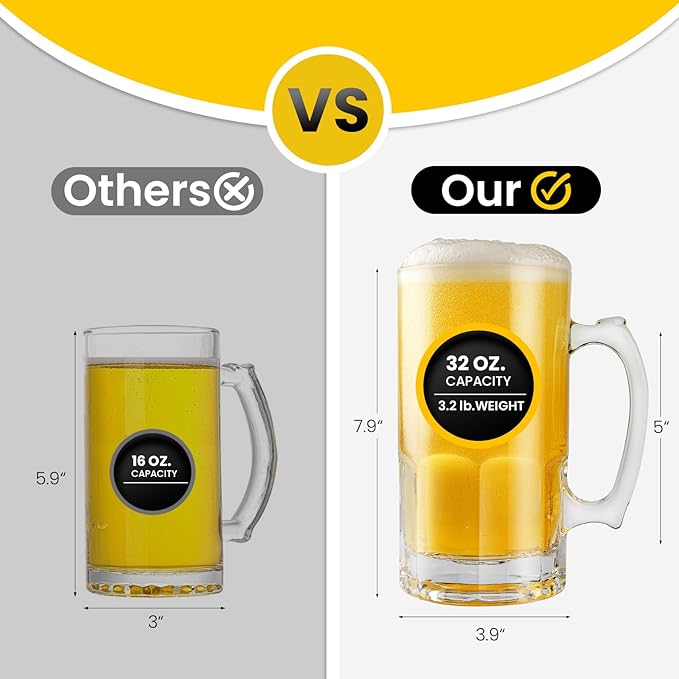 34fl.oz/1L Large Heavy Glass Beer Mug Set of 2 with Handle