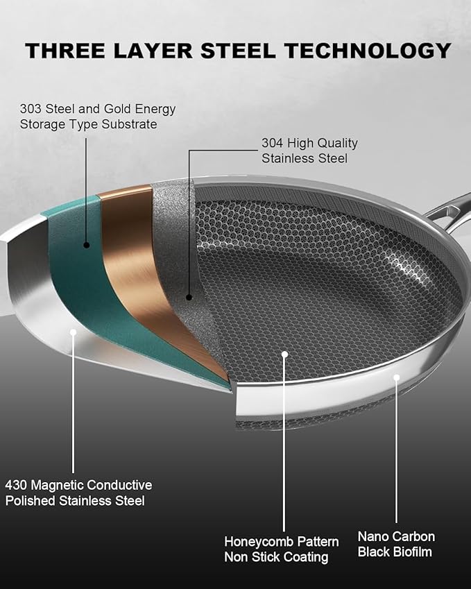 FogDream 10“11” Stainless Steel Pan, Non Stick Frying Skillet with Lid, Tri-Ply Stainless Steel for All Cooktops, Dishwasher and Oven-Safe Cooking Pan, Stay-Cool Handle, Silver