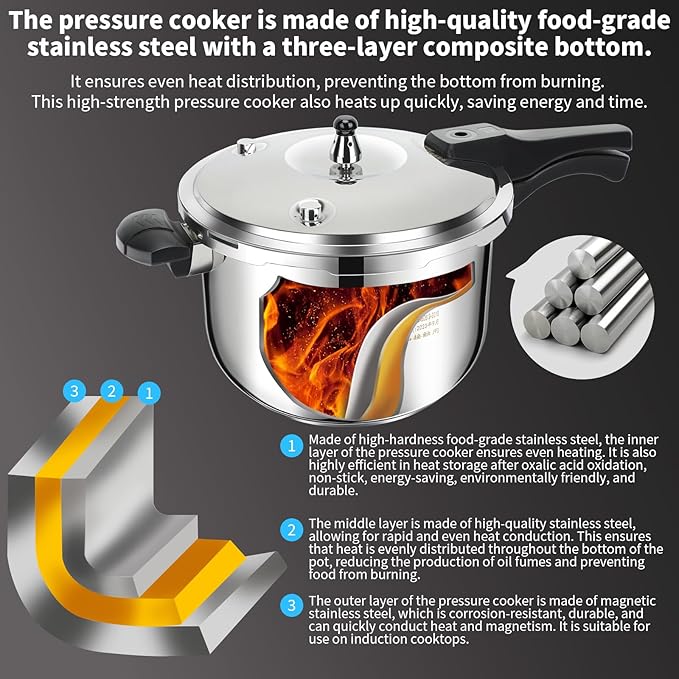 Stainless Steel Pressure Cooker, Peterboo 3 Quart Induction Compatible Thickened Small Pressure Cooker with Spring Valve Safeguard Devices, Compatible with Gas & Induction Cooker 1-2 people Use