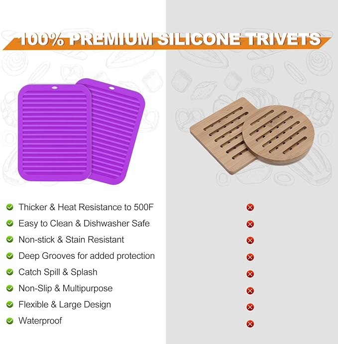 Joyhalo 4 Pack Silicone Trivets for Hot Pots and Pans,480℉ Heat Resistant Trivets for Hot Dishes,Hot Pads for Countertop,Kitchen Potholders,Purple