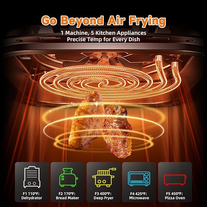 Air Fryer 8-in-1, 4.5Qt Air Fryer, Space-Saving & Compact with DC Motor, Fast & Crispy Cooking, Adjustable Fan Speed, 95% Less Oil for Healthy Family Meals, Dishwasher Safe