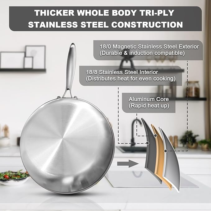 EWFEN 12 Inch Tri-Ply Stainless Steel Frying Pan, Skillet, Induction Cooking Pan, Dishwasher and Oven Safe, Fast & Even Heat, Heavy Duty and Detachable Handle