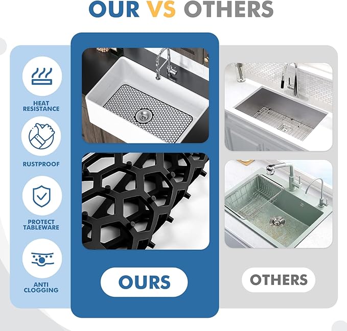 Silicone Sink Mat - 24.8''x13'' Sink Protector for Kitchen Sink with Center Drain - Kitchen Grid Accessory, Non-slip Heat Resistant Mat for Bottom of Farmhouse Stainless Steel (Center Hole)