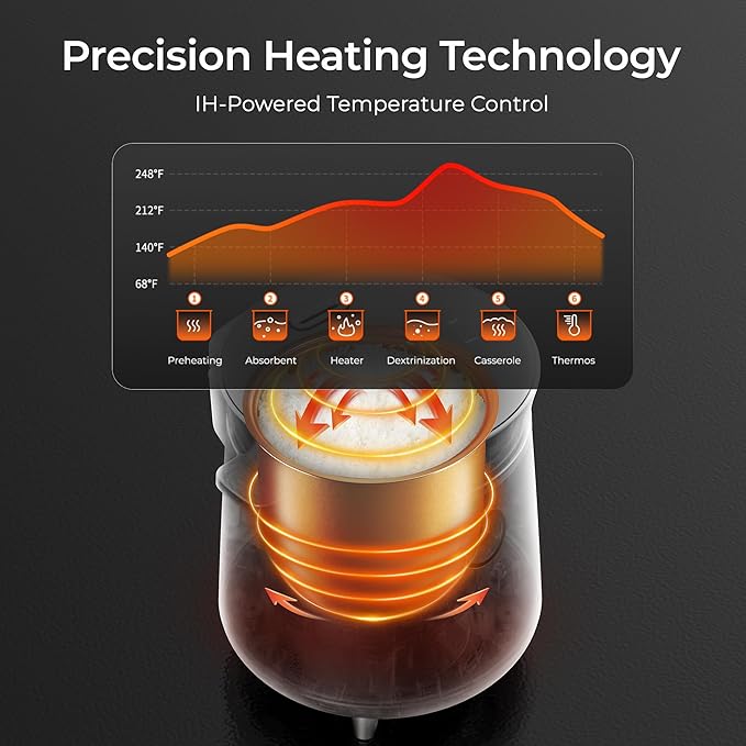 TOKIT Rice Cooker 3 Cup Uncooked/6 Cup Cooked, Nonstick Inner Pot Ceramic Rice Cooker Small,24H Timer Delay & Keep Warm, Portable 9 Preset Functions for Brown Rice, Steam, Soup, Black