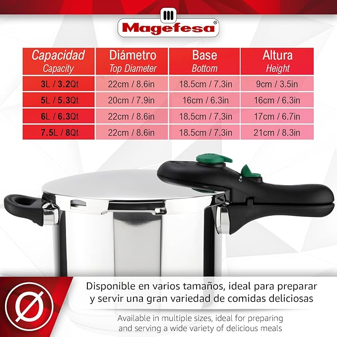 MAGEFESA DYNAMIC 6.3-Quart Fast Pressure Cooker Pack + Steam Basket, 18/10 Stainless Steel, Energy Efficient, Suitable for All Stovetops Including Induction