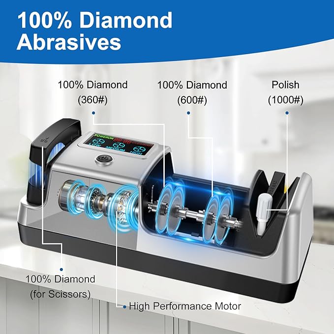 Upgrade 5-in-1 Electric Knife Sharpener, Professional 3-Stage with LCD Screen, 100% Diamond Abrasives, 3 Rotational Speed Adjustable, knife sharpener for Straight, Serrated, Meat Cleaver, Scissors
