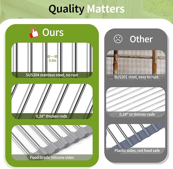 Foldable Over Sink Dish Drying Rack - Stainless Steel Sink Drain Rack with Silicone Edges, Roll-Up Storage for Kitchen, RV, Dorm Sinks (18.5×13.7 in)
