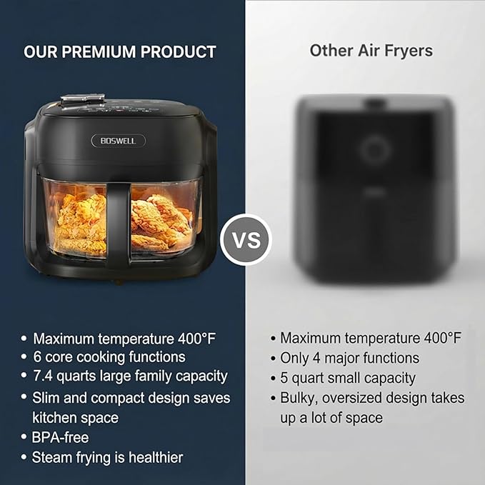 BOSWELL Glass Air Fryer, 7.5QT Borosilicate Bowl with Circulating Heat, Digital Touchscreen, 400°F Max Temp, Oil-Free Fryer with Mist Function, Dishwasher Safe (Black)